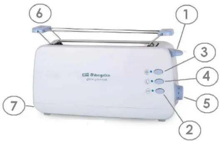 Orbegozo TO 4012 - CHARACTERISTICAS - 1