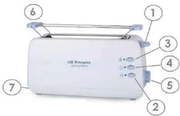 Orbegozo TO 4012 - SAFETY INSTRUCTIONS - 1