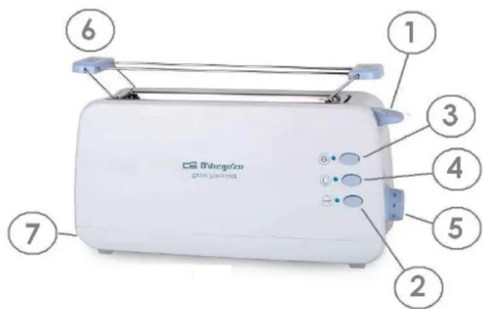 Orbegozo TO 4012 - CHARACTERISTIQUES - 1