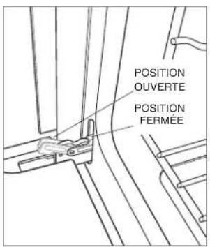 WOLF M Series SO30TMSTH - RETRAIT DE LA PORTE DU FOUR - 1