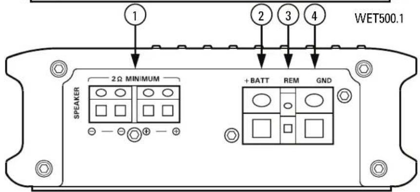 MTX Audio Thunder Marine WET75.4 - DISPOSICION DEL PANEL - 2