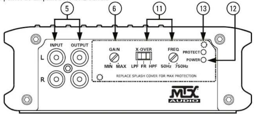 MTX Audio Thunder Marine WET75.4 - LAYOUT DO PAINEL - 1