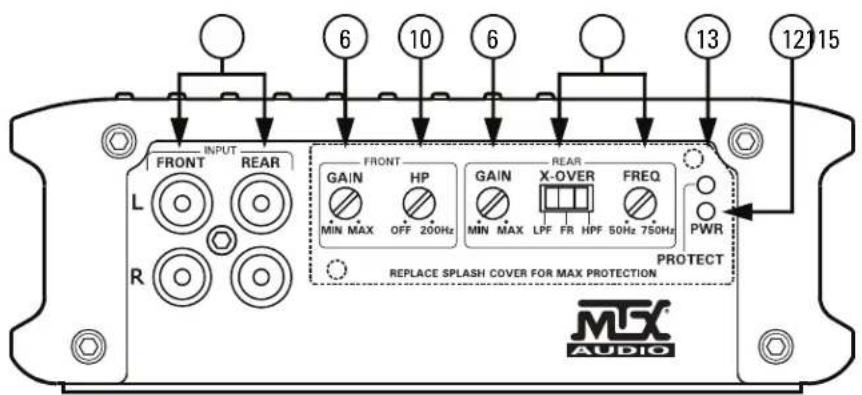 MTX Audio Thunder Marine WET75.4 - PANEL LAYOUT - 1
