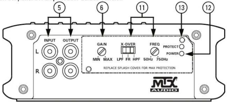 MTX Audio Thunder Marine WET75.4 - DISPOSICION DEL PANEL - 1