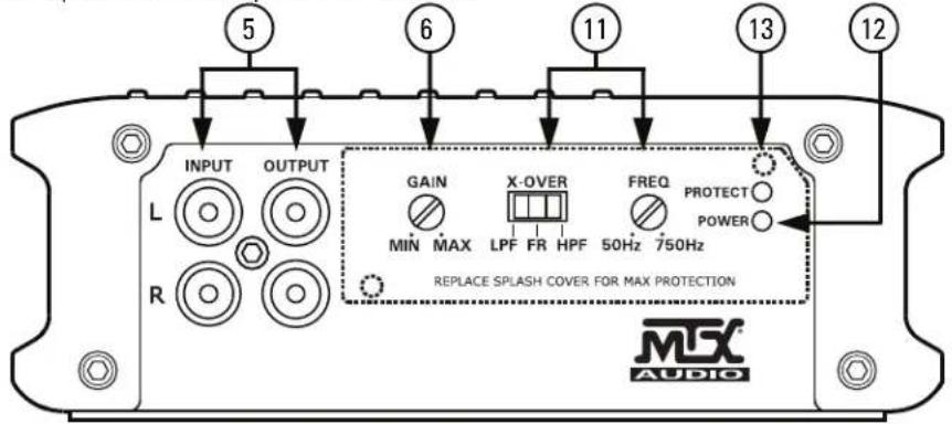 MTX Audio Thunder Marine WET75.4 - PANEL LAYOUT - 1