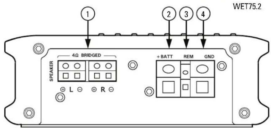 MTX Audio Thunder Marine WET75.4 - LAYOUT DO PAINEL - 2