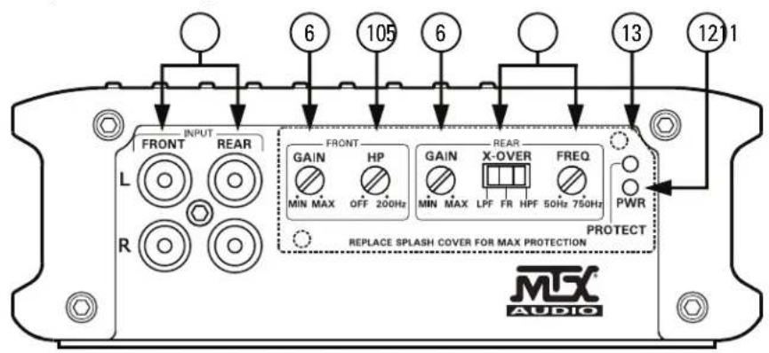 MTX Audio Thunder Marine WET75.4 - DISPOSITION DU PANNEAU - 1