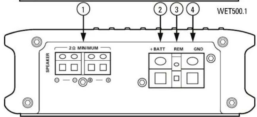 MTX Audio Thunder Marine WET75.4 - LAYOUT DO PAINEL - 2