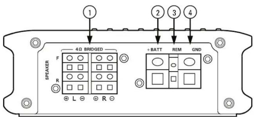 MTX Audio Thunder Marine WET75.4 - PANEL LAYOUT - 2