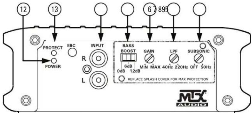 MTX Audio Thunder Marine WET75.4 - DISPOSICION DEL PANEL - 1