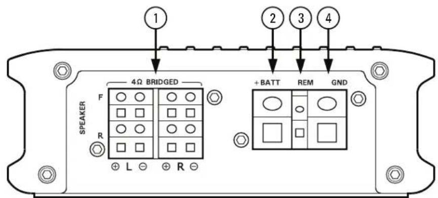 MTX Audio Thunder Marine WET75.4 - DISPOSICION DEL PANEL - 2