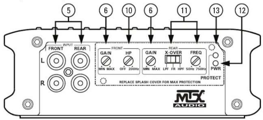 MTX Audio Thunder Marine WET75.4 - DISPOSICION DEL PANEL - 1