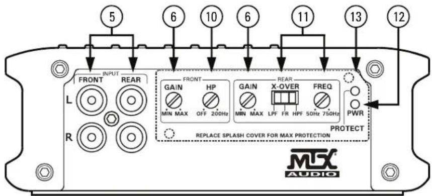MTX Audio Thunder Marine WET75.4 - LAYOUT DO PAINEL - 1