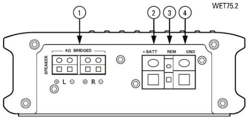 MTX Audio Thunder Marine WET75.4 - DISPOSICION DEL PANEL - 2