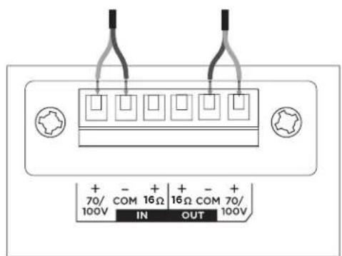 BOSE FreeSpace FS2C - # - 2