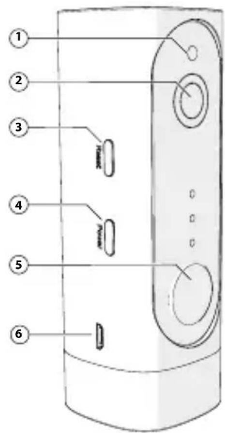 NEDIS WIFICBI10WT - 1