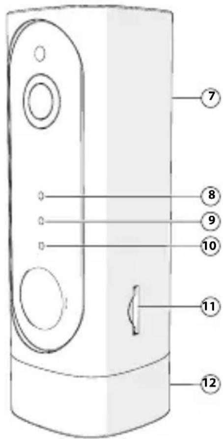 NEDIS WIFICBI10WT - WIFICBI10WT - 2