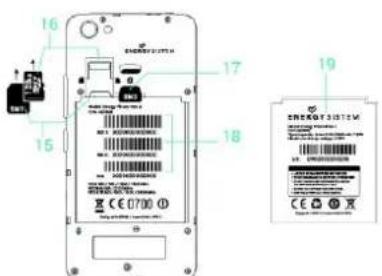 ENERGY SISTEM Phone Neo 2 - P - 2