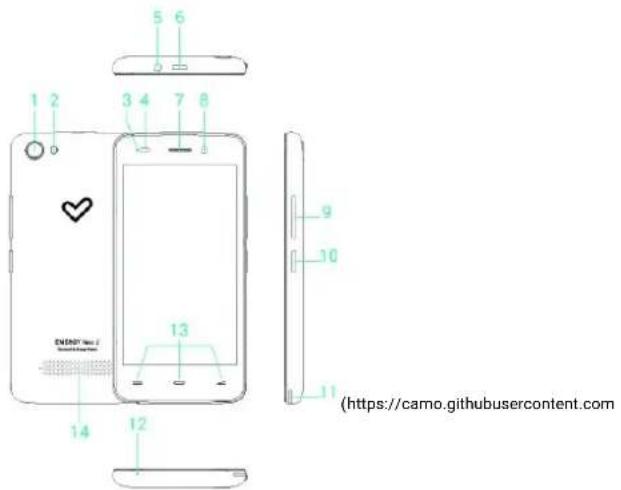 ENERGY SISTEM Phone Neo 2 - P - 1