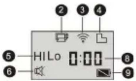 LENCO Sportcam500 - IntroductionofLocalLCDStatus - 2