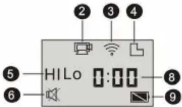 LENCO Sportcam500 - IntroduccionalosestadosdelLCD - 2