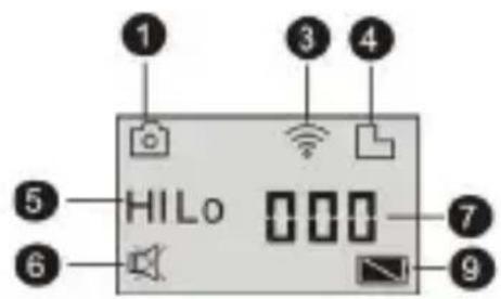 LENCO Sportcam500 - IntroductionofLocalLCDStatus - 1