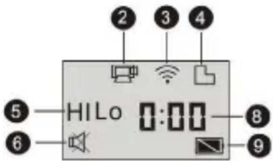 LENCO Sportcam500 - Uiterlijk & toetsen - 3