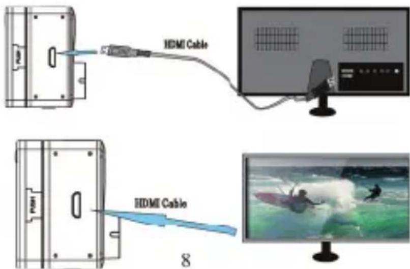 LENCO Sportcam500 - V.AansluitenopeenHDTV - 1