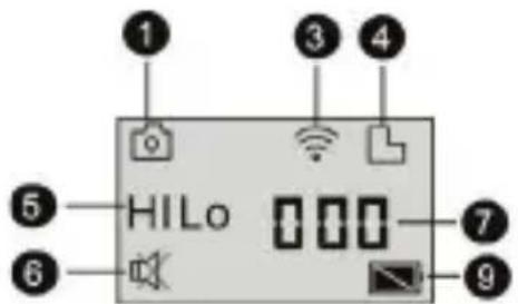 LENCO Sportcam500 - LokalerLCD-Status - 1