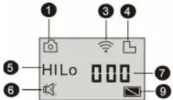 LENCO Sportcam500 - IntroduccionalosestadosdelLCD - 1