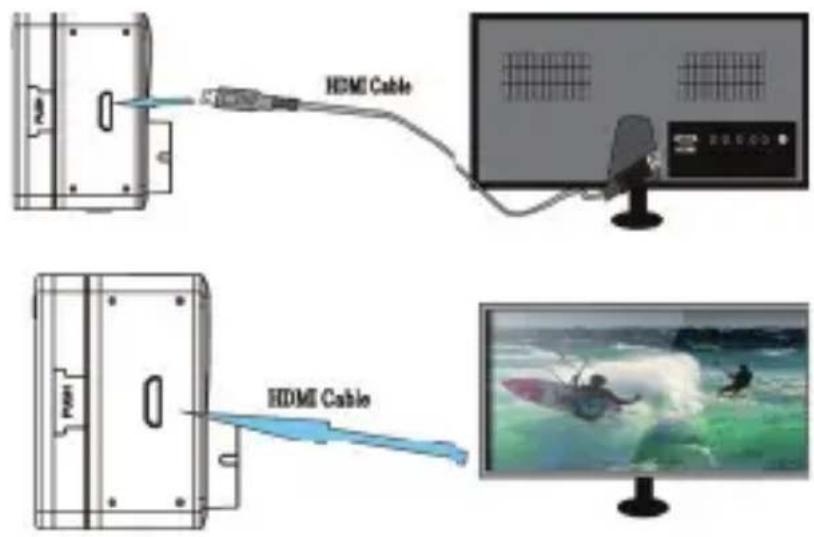 LENCO Sportcam500 - V.ConnectionwiththeHDTV - 1