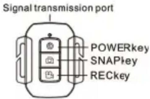 LENCO Sportcam500 - Introduction of Keys - 1