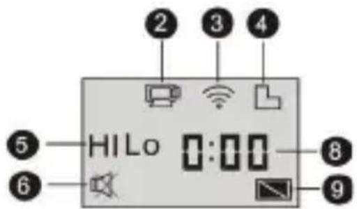 LENCO Sportcam500 - Présentationdesinformationsaffichéessurl'écranLCD - 2