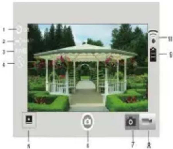 LENCO Sportcam500 - IOSApplications - 3