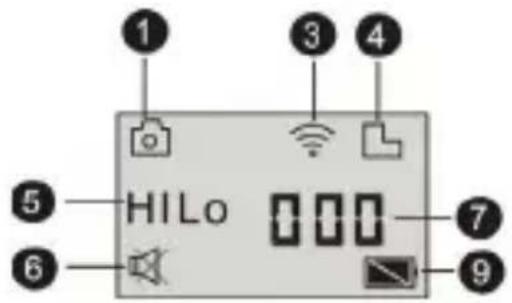 LENCO Sportcam500 - Présentationdesinformationsaffichéessurl'écranLCD - 1