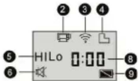 LENCO Sportcam500 - LokalerLCD-Status - 2