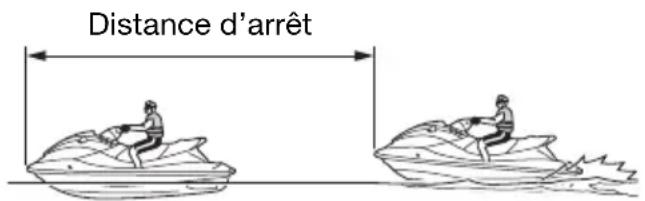 YAMAHA WaveRunner EX (2021) - Arrêt - 1