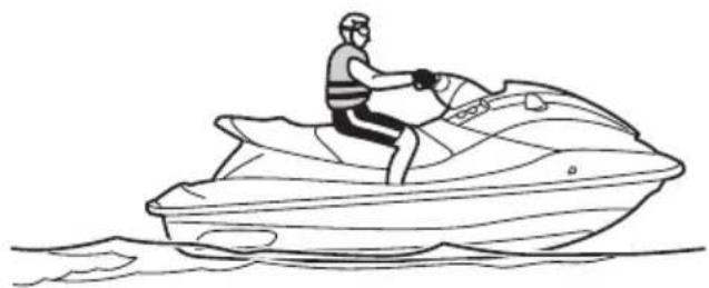 YAMAHA WaveRunner EX (2021) - Utilisation de ce guide aux fins d'exercices - 3