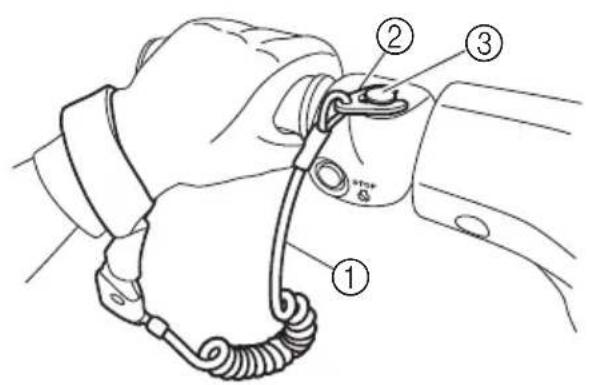 YAMAHA WaveRunner EX (2021) - Exercício 1: Arranque do motor - 1