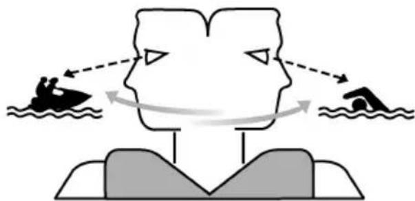 YAMAHA WaveRunner EX (2021) - AIIPOEIAOIOIH∑H - 1