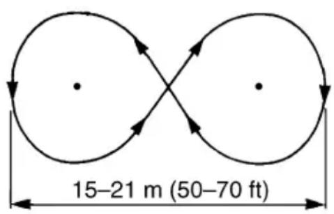 YAMAHA WaveRunner EX (2021) - Eaoknon 1: Kivnon oε ενθεia kai στριψμo με ταχότητα συρτής - 1
