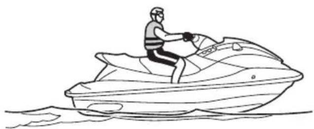 YAMAHA WaveRunner EX (2021) - Como utiliser este guia para a pratica da conducção - 3