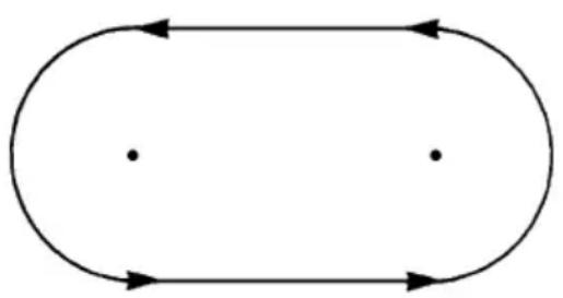 YAMAHA WaveRunner EX (2021) - Ubung 1: Fahrt geradeaus und Wenden in groBen Ovalen - 1