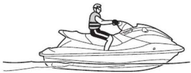 YAMAHA WaveRunner EX (2021) - Como utiliser este guia para a pratica da conducção - 1