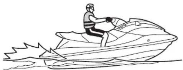 YAMAHA WaveRunner EX (2021) - Como utiliser este guia para a pratica da conducção - 2