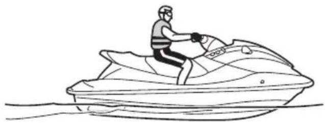 YAMAHA WaveRunner EX (2021) - Utilisation de ce guide aux fins d'exercices - 1