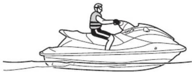 YAMAHA WaveRunner EX (2021) - Come usare la guida per esercitarsi - 1