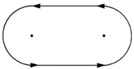 YAMAHA WaveRunner EX (2021) - Übung 1: Wenden bei Gleitgeschwindigkeit ("Planing") - 1