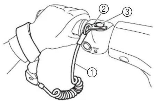 YAMAHA WaveRunner EX (2021) - Drill 1: Starting the engine - 1