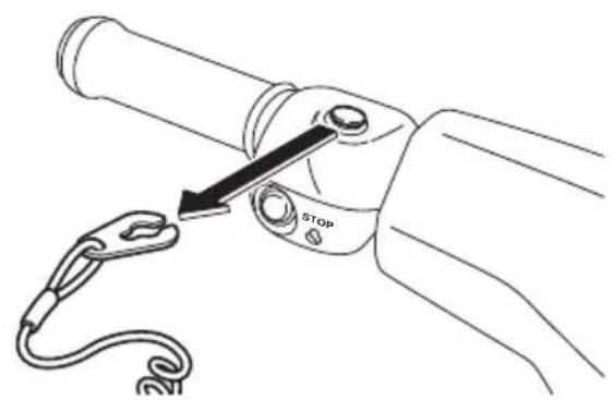 YAMAHA WaveRunner EX (2021) - Övning 2: Stoppa motorn - 3